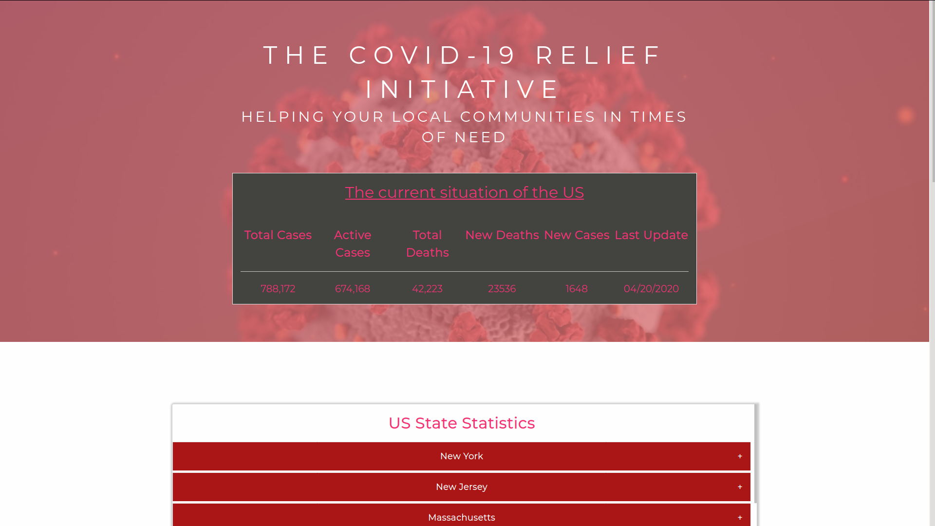 covid-19 donation application
